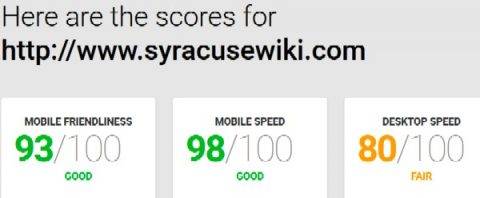 Syracuse Wiki speed